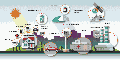 Front-End Modules Make Smart Connections for IoT - RF Cafe Website