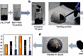 Thermoelectric Material Made in Paintable Liquid Form - RF Cafe Website