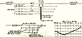 Short 80- Through 10-Meter Band Ham Antenna, April 1973 Popular Electronics - RF Cafe Website