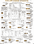 Color Code Charts, October 1969 Electronics World - RF Cafe Website