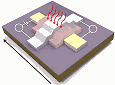 Fullerene Device Acts as Both Solar Cell and a Current Inverter - RF Cafe Website