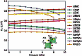Negative Piezoelectric Effect Not So Rare After All - RF Cafe