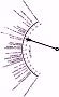 How We Measure Noise, January 1973 Popular Electronics - RF Cafe Website
