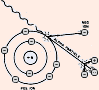 Nuclear Radiation & Detection, November 1972 Popular Electronics - RF Cafe Website