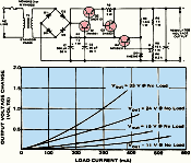 Series-Pass Regulators, March 1969 Electronics World - RF Cafe Website