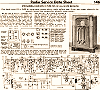 Stromberg-Carlson 10 Tube No. 82 All-Wave Receiver Radio Service Data Sheet, September 1935 Radio-Craft - RF Cafe
