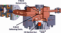 New Invention Could Lead to Novel Terahertz Light Sources - RF Cafe Website