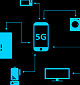 Onward to 5G, 6G, and Beyond - RF Cafe
