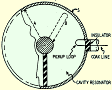 Electricity from Atoms, February 1953 Radio-Electronics - RF Cafe