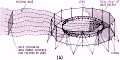 Lens-Like Antenna: Low Noise, Less Space, February 28, 1964 Electronics Magazine - RF Cafe