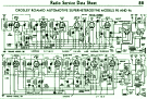 Crosley Roamio Automotive Superheterodyne Models 95 and 96 Radio Service Datat Sheet, April 1933 Radio-Craft - RF Cafe Website