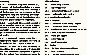Electronics Abbreviations and Glossary, May 1955 Popular Electronics - RF Cafe Website