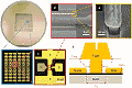 Carbon Nanotube FETs Exceed 100 GHz for RF Apps - RF Cafe Website