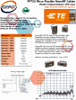 VITA67.3 Nano Miniature RF Cables for VPX Modular Systems - RF Cafe