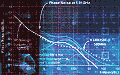 Low-Noise Synthesizer Design Examples - RF Cafe Website
