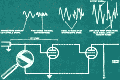 Noise of Thermal Agitation, November 1944 Radio News - RF Cafe Website