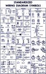 Standardized Wiring Diagram & Schematic Symbols, April 1955 Popular Electronics - RF Cafe Website
