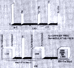 A Primer on Single Sideband, September 1974 Popular Electronics - RF Cafe Website