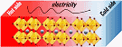 Halide Perovskites Show Promise as Thermoelectric Material - RF Cafe Website