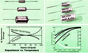 Tips for Technicians, May 1967 Electronics World - RF Cafe