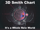3D Smith Chart Now Free to Students - RF Cafe