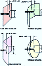 Microwaves - Receiving and Transmitting Antennas, December 1949 Radio-Electronics - RF Cafe Website