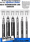 Belden Radio Wire, September 1951 Radio & Television News - RF Cafe Website