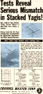 Channel Master Corporation, November 1951 Radio & Television News - RF Cafe Website