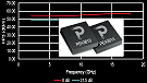 pSemi Expands Portfolio with Two High-Performance Digital Step Attenuators - RF Cafe