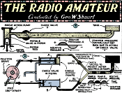 Radio Amateur Course - How the Vacuum Tube Work, October 1935 Short Wave Craft - RF Cafe Website