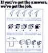 USAF Entrance Test from 1973 Popular Mechanics - RF Cafe Website