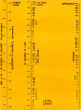 Know Your Levels, June 1958 Radio-Electronics - RF Cafe Website
