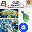 Anatech Electronics September 2021 Newsletter - RF Cafe