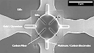 Carbon Fibers Pave Way for Lightning Strike Protection Technologies - RF Cafe Website