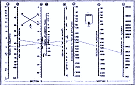 This Chart and a Ruler Will Give You All You Need to Know About Coil Design, March 1930 Radio News - RF Cafe Website