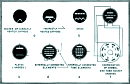 Electronic Tube Schematic Symbols, August 1944, Radio-Craft - RF Cafe Website