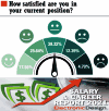 Survey: Engineering Still a Great Job - RF Cafe Website