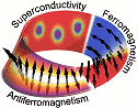 New Dimension in Magnetism and Superconductivity - RF Cafe Website