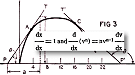 Calculus and Its Application in Radio, March 1933 Radio News - RF Cafe