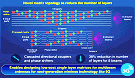 Matrix Topology for Beamforming Networks - RF Cafe
