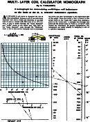 Multi-Layer Coil Calculator Nomograph, July 1952 Radio & Television News - RF Cafe Website