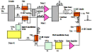 Reflect Forward Linearizer for Combined Amplifiers - RF Cafe