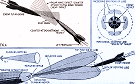 Radar Rockets, July 1946 Radio-Craft - RF Cafe