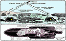 The Radio Bomb Did Exist, October 1945 Radio-Craft - RF Cafe Website