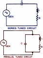 Introduction to Wave-Generation and Wave-Shaping - RF Cafe Website