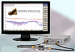Copper Mountain Technologies S5180B Compact VNA with Pulse Modulation Software Option - RF Cafe