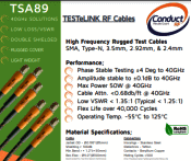 ConductRF High Performance RF Test Cables to 40 GHz - RF Cafe