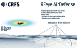 Passive Air Defense System Uses 3D Geolocation - RF Cafe