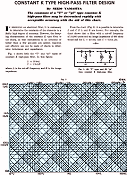 Constant K Type High-Pass Filter Design, August 1952 Radio News - RF Cafe