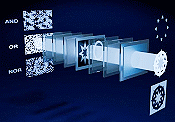 Light Waves to Logic Optical Computing - RF Cafe